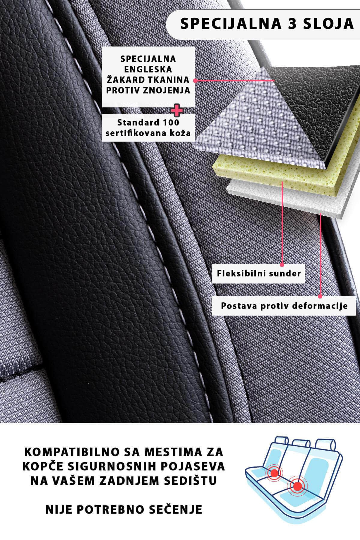 Londra Sili autopresvlake