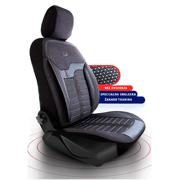 Londra Sili autopresvlake